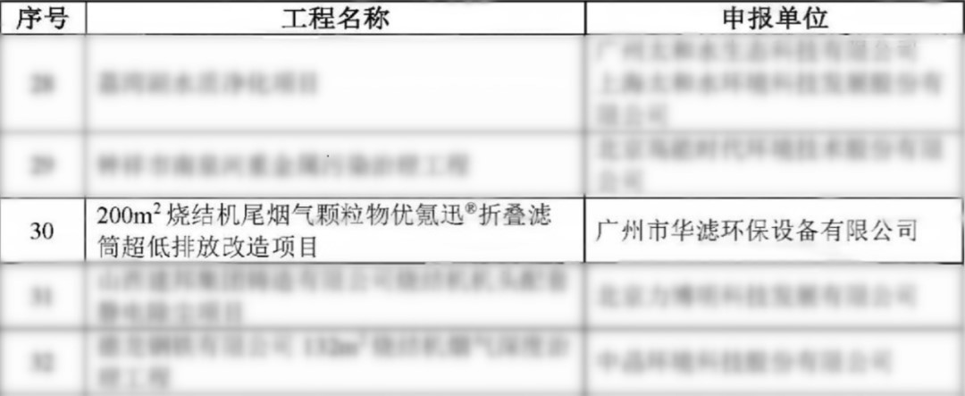 j9九游会老哥俱乐部交流区环保